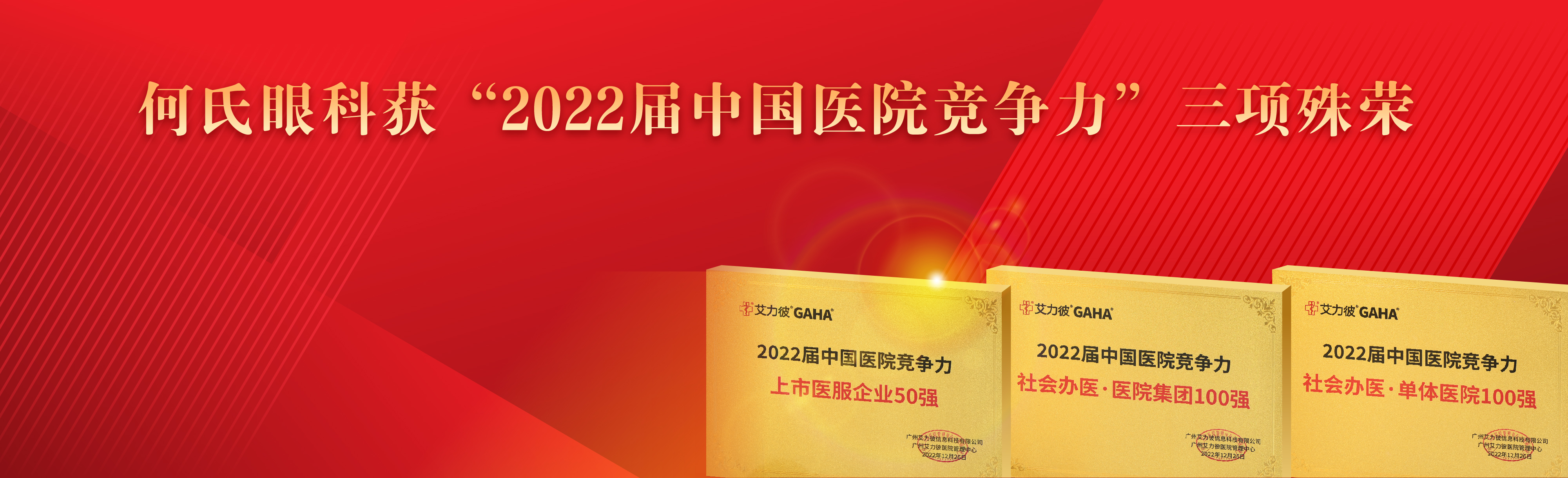 何氏眼科获“2022届中国医院竞争力”三项殊荣